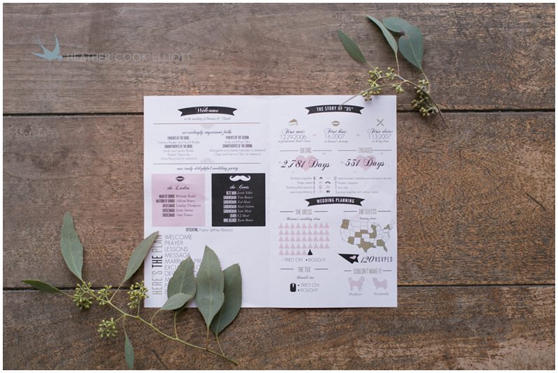 Villa Terrace Historical Society Wedding_138